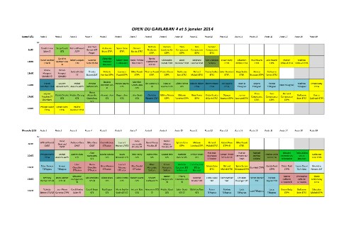 Planning Open du Garlaban