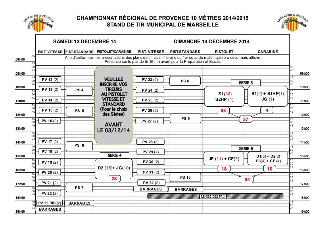 Plan tir régionaux 10m