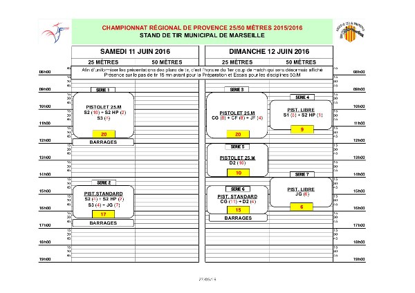 Plan de tir rgx 25m